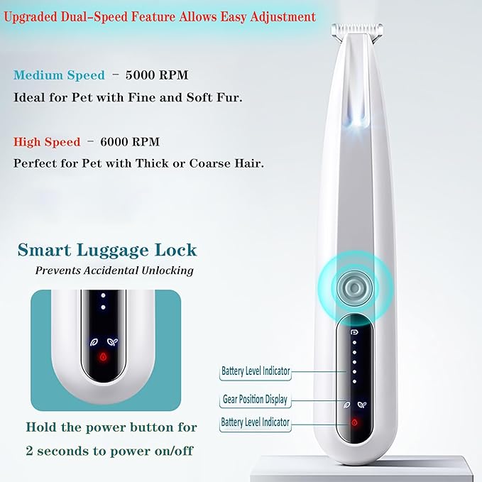 2 Mode Paw Trimmer for Dogs & Cats - Electric Quiet Dog & Cat Grooming Trimmer, Rechargeable Clipper with LED Light, 2 Blades, Waterproof for Paws/Ears/Face-Mewly Pet