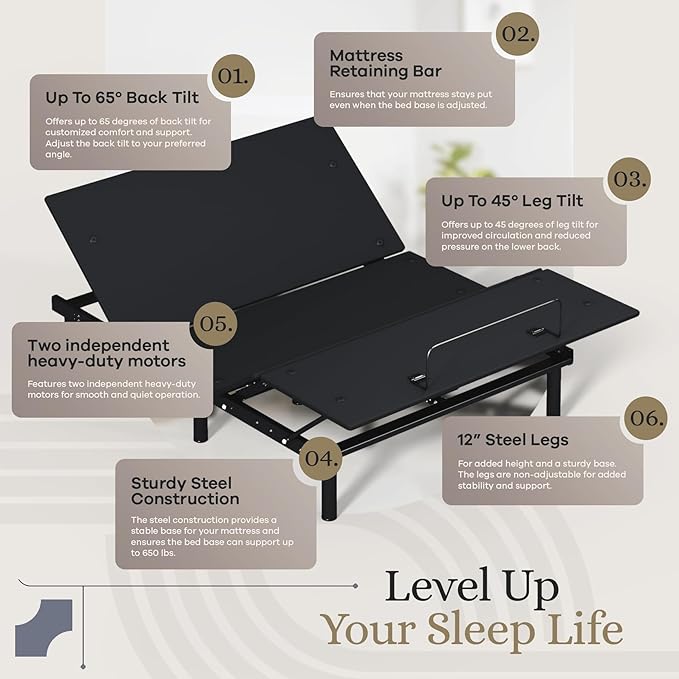 Sven and Son Essential Adjustable Bed Base (Frame) + 14 inch Hybrid Spring Matt (Medium Soft), Easy Assembly, Head and Foot Lift, Memory Positions, Zero Gravity, Wireless Remote - Full