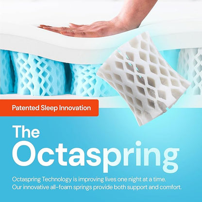 Dormeo Premium California King Cooling Mattress Topper - 3-Zone OctaspringⓇ Technology for Optimal Back Support, Anti-Slip Bottom