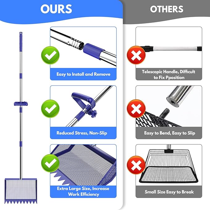 Chicken Poop Scooper & Rake 2-in-1, 304 Stainless Steel Shovel Head, Chicken Litter Scoop with Handle for Chicken Coop & Pet Waste Cleaning, Litter Sifting Shovel (35 to 65") US Patent Pending-Mewly Pet