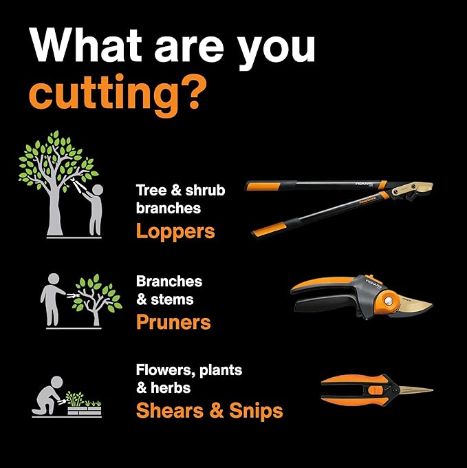 Fiskars Bypass Pruning Shears, 5/8-Inch Cut Capacity Garden Clippers, Gardening Scissors with Sharp, Rust Resistant Steel Blade-Mewly Pet