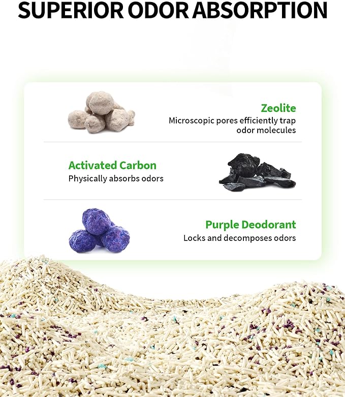 PETKIT Upgraded Clump+ Tofu Mixed Cat Litter, Water Flushable,Ultra Absorbent and Fast Drying, 100% Natural Ingredients Clumping Litter, Dust-Free Low Tracking Bentonite Litter (5.2lb×3bags)-Mewly Pet