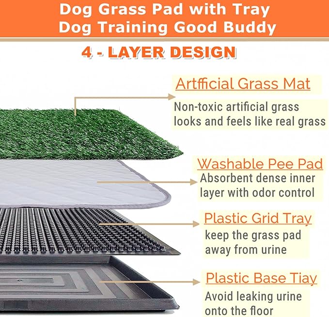 Dog Grass Pad with Tray 25"X20" - Portable Dog Litter Box for Balcony/Patio, Indoor/Outdoor Artificial Turf Pet Potty for Puppy Training, with Washable Pee Pad and Fake Grass Mat-Mewly Pet