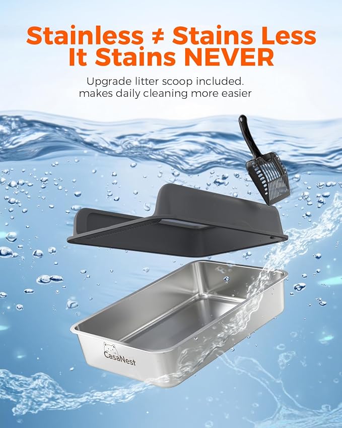 XXXL Stainless Steel Cat Litter Box 28.1''×20.5''× 10.1” Extra Large Metal Cat Litter Box for Big, Multi Cats, Anti-Leakage & Non-Stick Metal Pan, Easy to Clean, Durable (Black-Mewly Pet