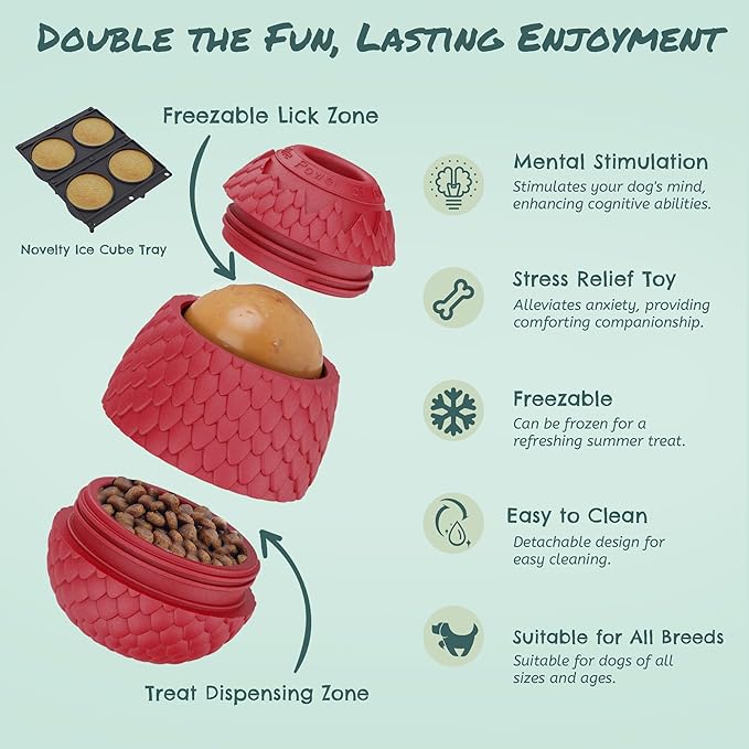 Enrichment Frozen Treat Toy for Dogs - 2-in-1 Dog Licking Toy & Dispensing Dog Puzzle Toy, Fillable Rubber Interactive Toy, Keeps Them Busy, Reduces Anxiety, Safe & Easy to Clean Red-Mewly Pet