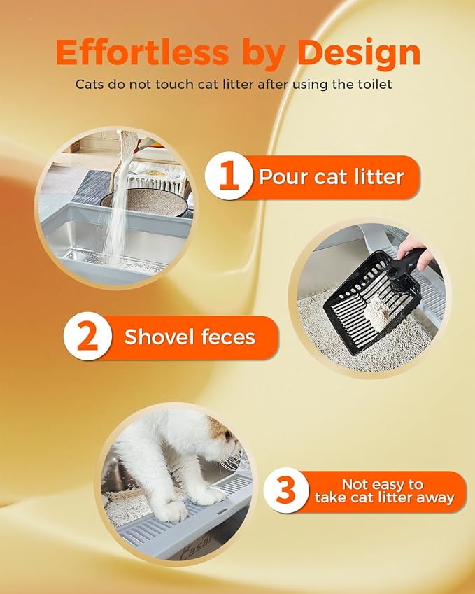 XXXL Stainless Steel Cat Litter Box 28.1''×20.5'' × 10.1” Extra Large Metal Cat Litter Box for Big, Multi Cats, Anti-Leakage & Non-Stick Metal Pan, Easy to Clean, Durable (Light Grey-Mewly Pet