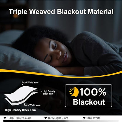 NICETOWN Bathroom Curtains 100% Blackout Window Treatments, Grommet Thermal Drapes Heat Blocking Sound Reducing Curtains for Kitchen/Bedroom, White, W52 x L54, 2 Panels