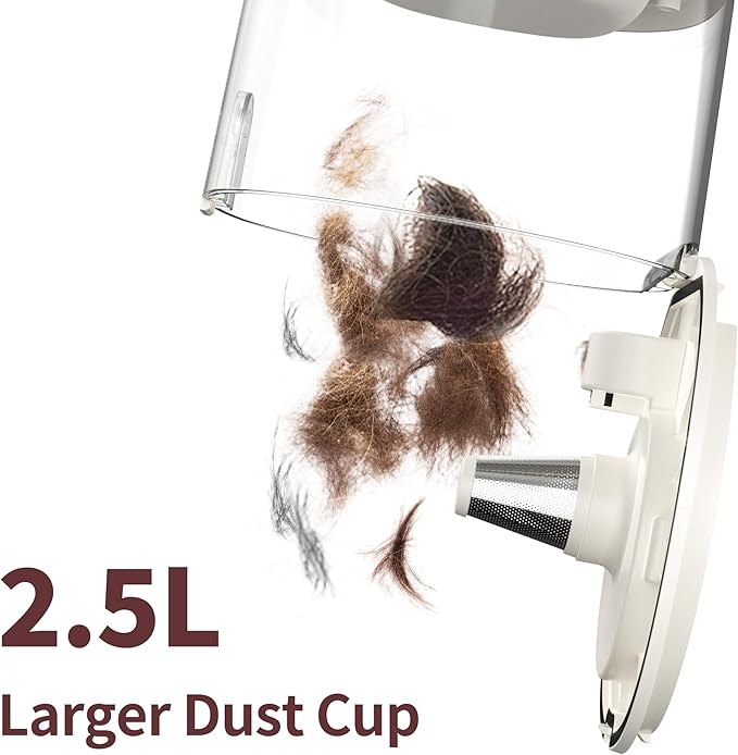 Dog Grooming Vacuum Kit, 2.5L Large Capacity, Dogs & Cats Vacuum for Shedding, 4 Pet Grooming Tools, Low Noise, Dog Nail Clipper as A Gift-Mewly Pet