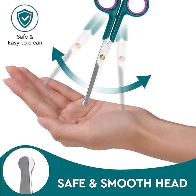 Professional Dog and Cat Grooming Scissors, Pet Grooming Shears, Sharp Stainless Steel Blade With Round Tips - Safety Fur Trimming for Dogs, Cats (Set of 2)-Mewly Pet