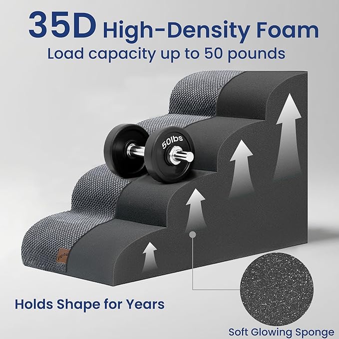 GoGoBunny Waterproof High Density Foam Curved Dog Stairs for High Beds Couches 19.7" H, 4-Step Ramp Dog Steps Friendly to Small Medium Dogs or Pets Joints, Non-Slip Balanced Durable Pet Step, Grey-Mewly Pet
