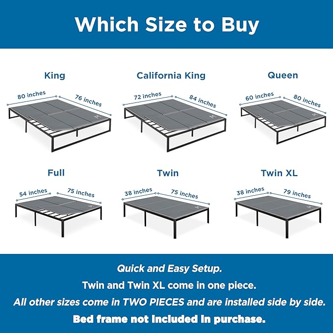 Meliusly Premium 10mm Bunkie Board Twin XL Size (38x79'') Patent Pending Low Profile Bed Board Design - Breathable, Noise Minimizing, Moisture Resistant Bunkieboards, Low Profile Bed Support