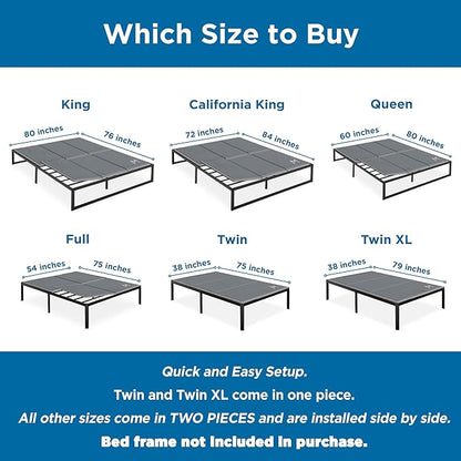 Meliusly Premium 10mm Bunkie Board Full Size (54x75'') Patent Pending Low Profile Bed Board Design - Breathable, Noise Minimizing, Moisture Resistant Bunkieboards, Low Profile Bed Support