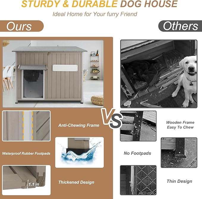 Weatherproof Outdoor Dog House, Wooden Puppy Shelter with Anti-Chewing Iron Frame and Elevated Floor, Sturdy Dog Kennel for Small, Medium & Large Dogs, Grey (Gray, 40" L x 26" W x 31" H)-Mewly Pet