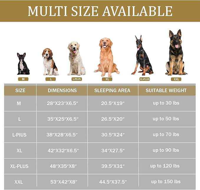 Bedfolks Orthopedic Dog Bed, Big Waterproof Dog Sofa Bed for Large Dogs, Egg Foam Pet Couch Bed with Removable Washable Cover and Nonslip Bottom, Black-Mewly Pet