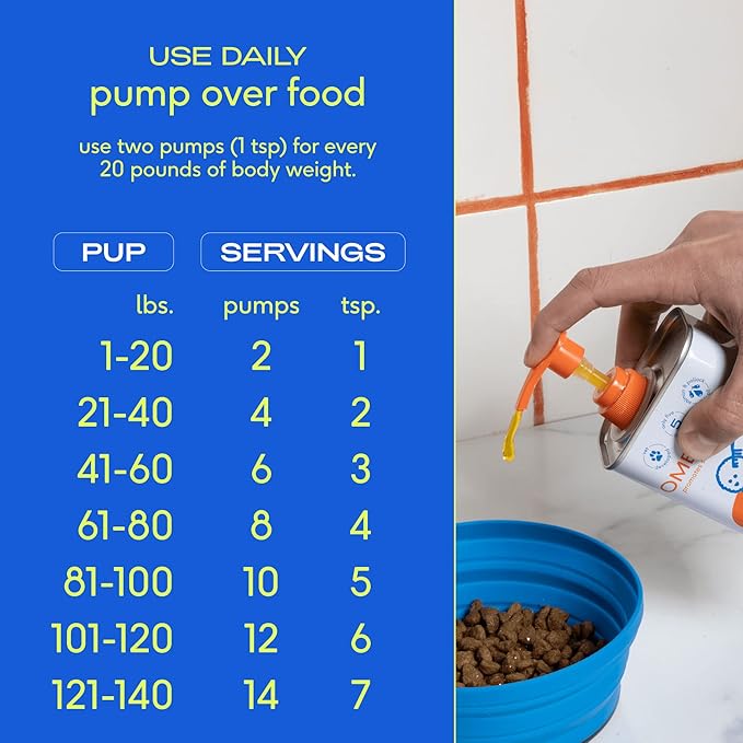 Native Pet Omega Oil for Dogs - Dog Fish Oil Supplements & Calming Chews | Dogs Anxiety Relief Treats & Dog Relaxants | 8 Oz. & 60 Chews-Mewly Pet