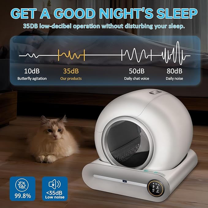 SUANPOT Self Cleaning Cat Litter Box, Automatic Robot Box for Multiple Cats, Smart Self Cleaning with Safety Protection, APP Control, Deodorization and Sterilization, Matte White-Mewly Pet