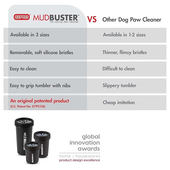 Dexas MudBuster Portable Dog Paw Washer/Paw Cleaner, Large, Matte Black- Special Edition (PW72025-22WP)-Mewly Pet
