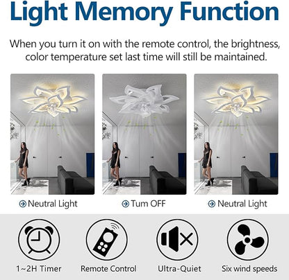 32" White Ceiling Fan with Light Remote Control, Modern Geometric Ceiling Fan with Lights, 6 Speeds 3 Light Color Low Profile Ceiling Fan for Kitchen Bedroom