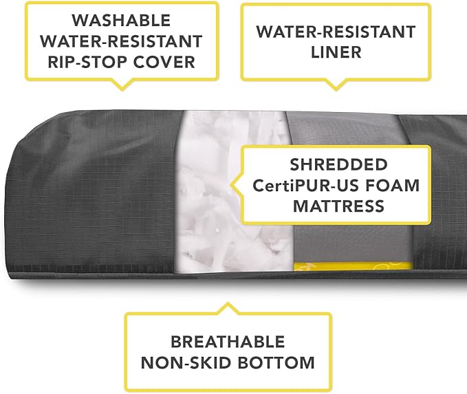 K9 Ballistics Tough Rectangle Pillow Medium Dog Bed - Removable Cover, Washable, Durable & Water Resistant Dog Bed Made for Medium Dogs 33"x27", Obsidian Black-Mewly Pet