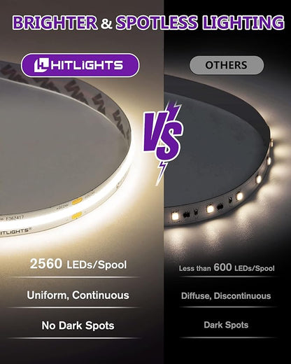 HitLights COB LED Strip Lights Neutral White 4000K,16.4ft Premium High Density 24V Tape Light, 2560LEDs, 350+ LM/FT, CRI 90+, IP30, Lighting for Kitchen, Cabinets, UL Listed(Power Source Not Included)