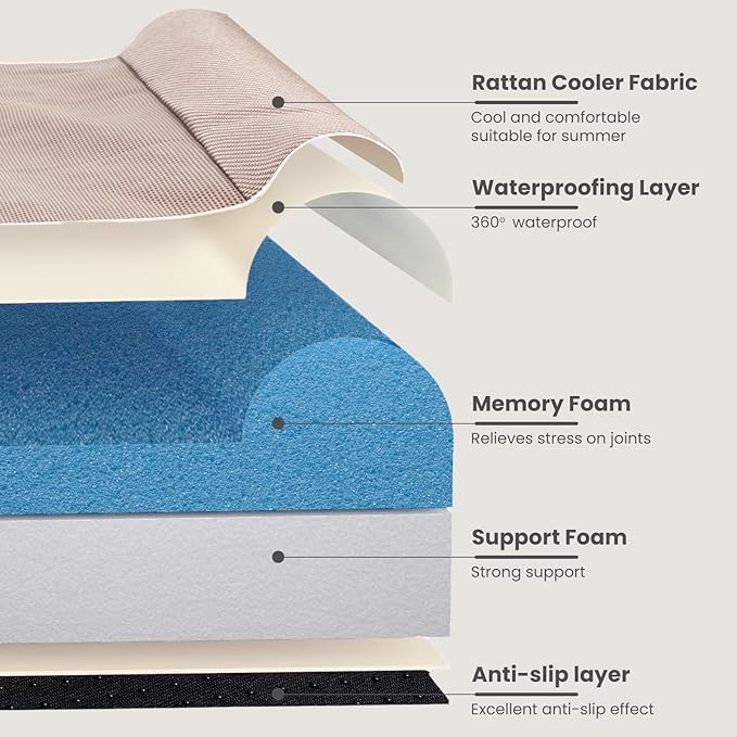 Laifug Orthopedic Memory Foam Dog Bed with Durable Water Proof Liner and Removable Washable Cover (Large (34"x22"x5.5"), Brown)-Mewly Pet