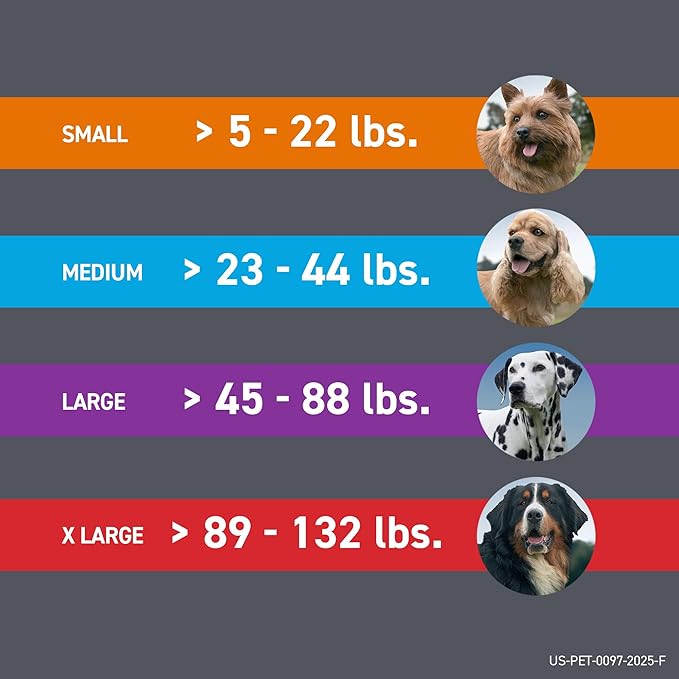 FRONTLINE Plus Flea and Tick Treatment for Large Dogs Up to 45 to 88 lbs. 8 Treatments-Mewly Pet