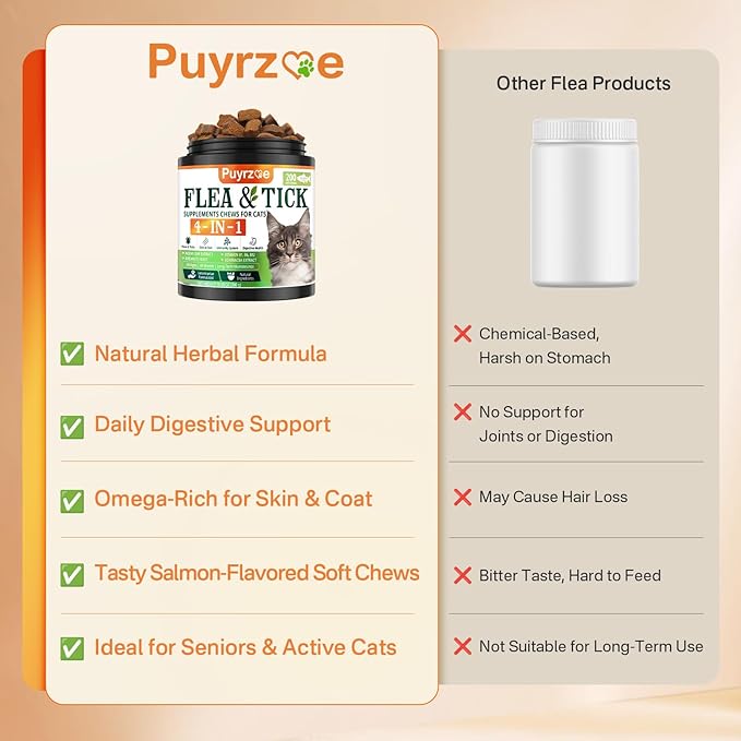 4-in-1 Flea Treatment for Cats Chewable, Natural Cat Flea and Tick Prevention Chewable Supplement for Skin & Coat | Immunity Support | Digestive | Flea & Tick Treatment for All Breeds & Sizes-Mewly Pet