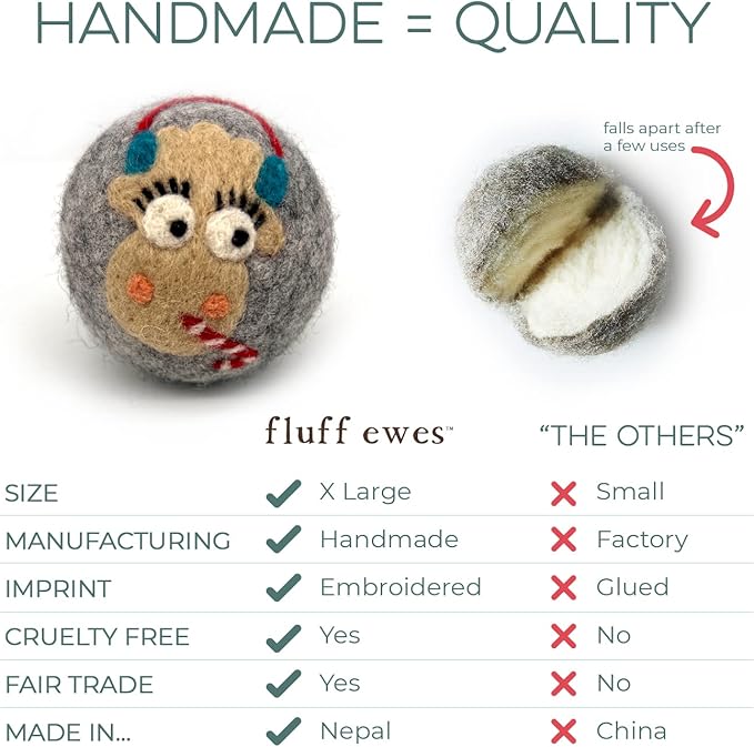Fluff Ewes Wool Dryer Balls 3 Pack Premium New Zealand Wool Laundry Balls for Dryer, No Static Dryer Balls Laundry Reusable, XL Christmas Dryer Balls, Holiday Dryer Balls - Sheep in Heavenly Peace-Mewly Pet
