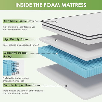 PayLessHere | 8 Inch Full Mattress | Medium Firm Hybrid Mattress | White | with High-Density Foam and Breathable Cover | Pocket Spring Design, Pressure Relief | Bed in a Box, CertiPUR-US Certified