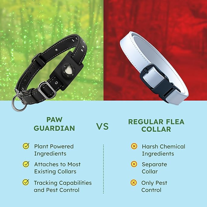 BugMD Paw Guardian Flea and Tick Prevention Pendant for Dogs with AirTag Holder | Plant-Powered Flea & Tick Control for Dog Collars Harnesses | Dog Tag with Air Tag Holder - Black-Mewly Pet