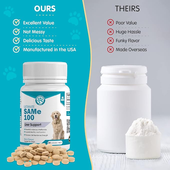 Wanderfound Pets Same 100 Liver Support for Dogs - Same S-Adenosyl-L-Methionine Hepatic Supplement for Liver & Brain Support - Bacon Flavored Sam E, Manufactured in The USA - 30 Chewable Tablets-Mewly Pet