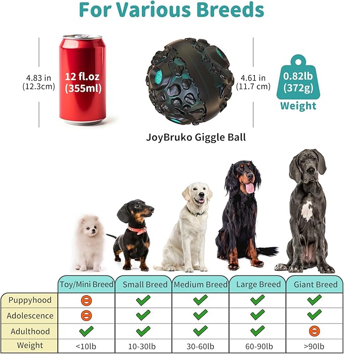 Dog Ball for Aggressive Chewers - Interactive Dog Toy Balls Fun Squeaky Sound to Keep Them Busy, Durable for Small Medium Large Breeds, Rubber Pet Chew Toys, As Seen on TV, Black & Lake Blue-Mewly Pet