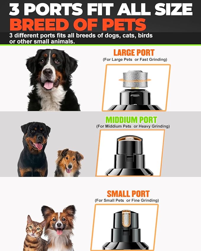 Super Powerful Dog Nail Trimmers, Dog Nail Clipper and Dog Nail Grinder Combo, Ultra Quiet, 3 Speeds, 4 Bright Lights, with Travel Lock, for Small, Meddium and Large Dogs, Cats, Small Animals-Mewly Pet