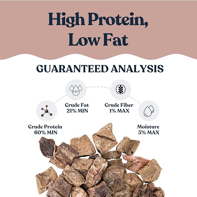 hotspot pets Freeze Dried Pork Liver Treats for Cats & Dogs - Made in USA (1 Pound Value Bag) Single Ingredient, High Protein, All Natural, Grain-Free - Perfect for Training, Topper or Snack-Mewly Pet