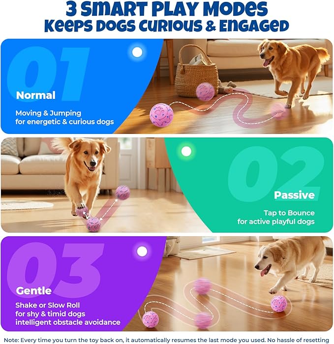 Dog Balls: Interactive Dog Ball Auto Rolling - Interactive Dog Toys for Aggressive Chewers - Bouncy & Throwable, Type-C Rechargeable, Washable, for Small & Medium & Large Dogs – Pink-Mewly Pet