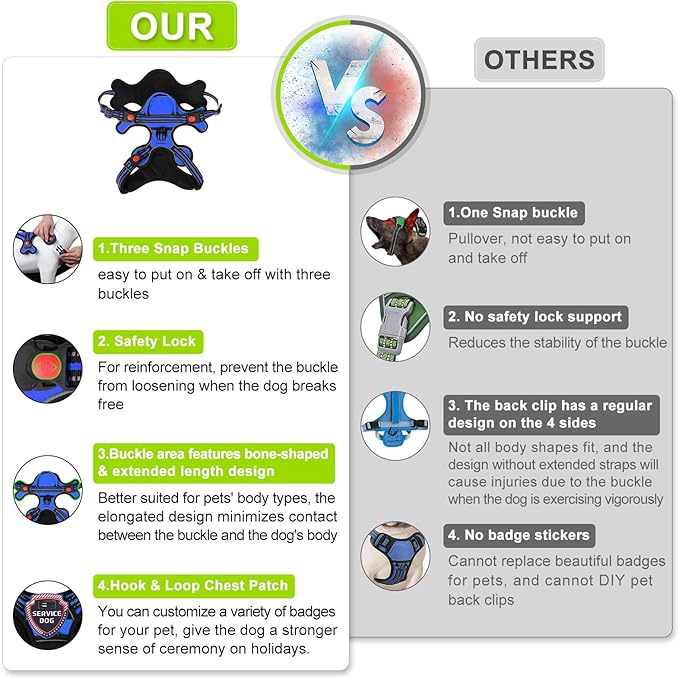 Dog Harness, Adjustable Reflective Dog Vest No Pull Dog Harness with Badge and Bow Tie for Puppy Small Medium Large Dogs-Mewly Pet