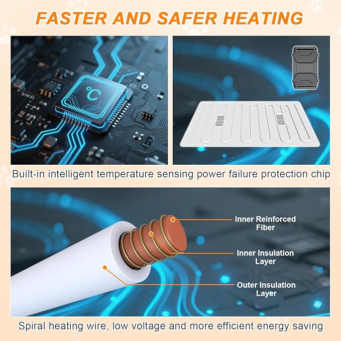 Cat Heating Pad, 16 in Round Heated Bed Smart Thermostatic Switch, Add Wire Rope Cat Carpet Puppy Whelping Supplies, Comes with a Plush Cloth Cover - Apricot-Mewly Pet