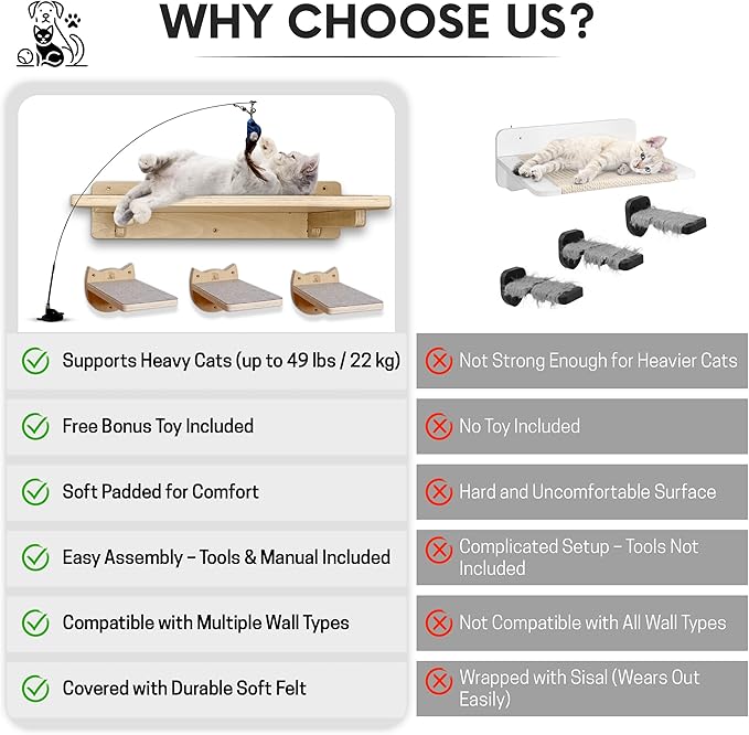 Snuggle & Play Cat Wall Shelves with Suction Cup Wand – 3 Mounted Steps, Climbing Wall Shelves and Furniture with Cat Wand-Mewly Pet