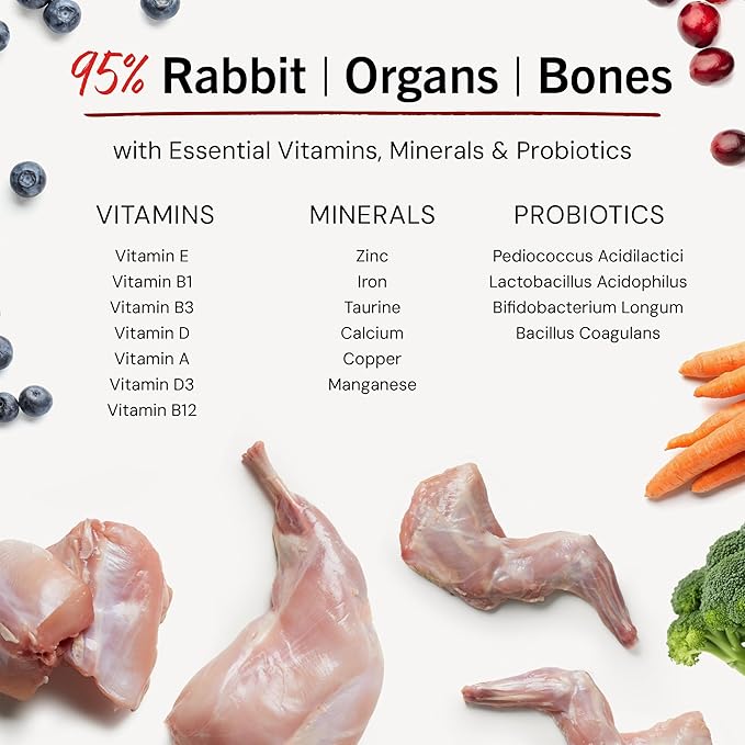 Stella & Chewy's Freeze-Dried Raw Dinner Patties - Absolutely Rabbit Recipe - High Protein Grain-Free Puppy & Dog Food - Perfect For Picky Eaters - 5.5 oz-Mewly Pet