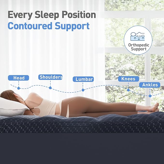 Dual Layer 3 Inch Memory Foam Mattress Topper Full Size, 2 Inch Gel Memory Foam Plus 1 Inch Cooling Pillow Top Mattress Pad Cover, with 8-21 Inch Deep Pocket, Navy Blue
