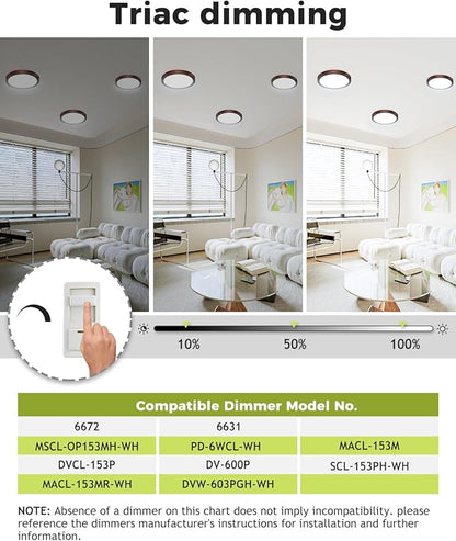 hepside 1Pack Dimmable Flush Mount Ceiling Light Fixture Oil Rubbed Bronze, 3CCT Selectable 3000/4000/6500K Ceiling Lamp, 7.5INCH 15W 1500LM Low Profile Light for Bedroom, Kitchen, Bathroom, Hallway