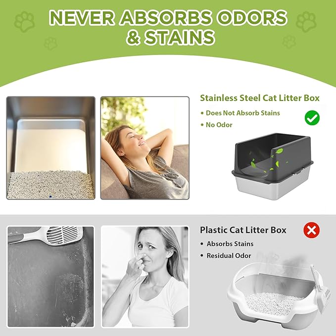 Stainless Steel Litter Box, Large Litter Box with Lid, Splash Proof, or Rusts, Black (23.5" L x 15.5" W x 14" H)-Mewly Pet