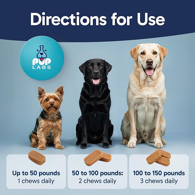 Tummy Essentials Probiotic Chews for Dogs, Supports Gut Health for Dogs and Firm Stools, Helps Eliminate Digestive Dysfunction, Dog Probiotics Made in The USA, 30 Chews-Mewly Pet