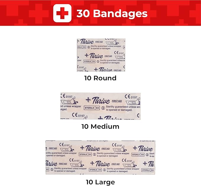 Thrive Travel Essentials Mini First Aid Kit – 66 Pieces of FSA and HSA Approved Supplies Including Bandages, Wipes, Safety Pins, and More | Compact Emergency Kit in Shell Case-Mewly Pet