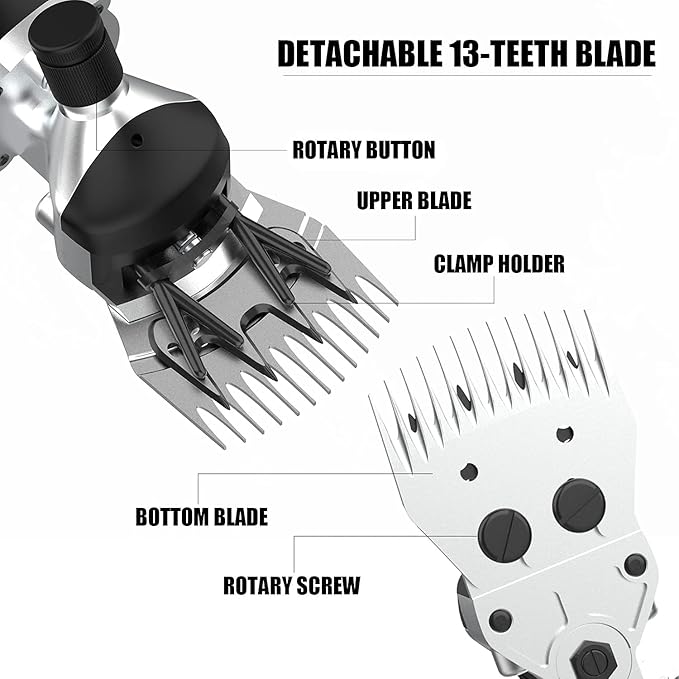 550W Professional Electric Sheep Clipper, 6 Speeds Heavy Duty Dog Shears for Thick Fur-Mewly Pet