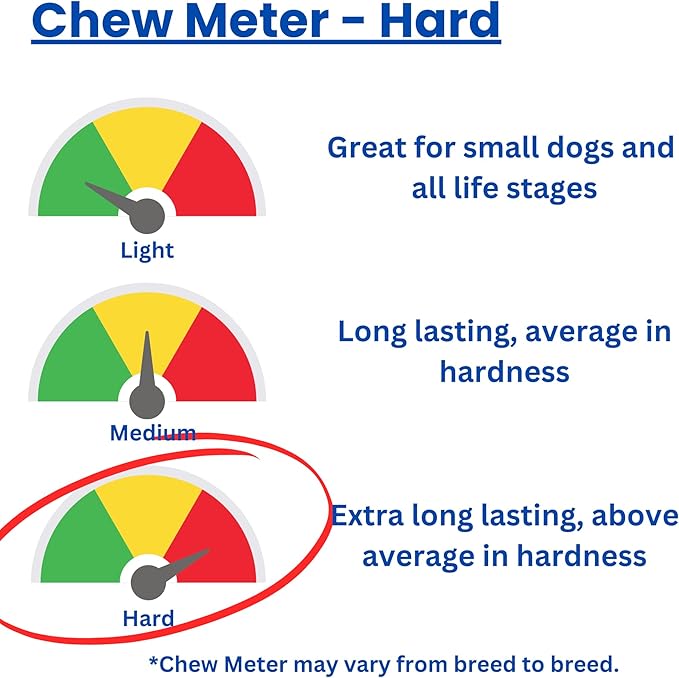 Beef Bone Marrow Dog Treats - Long Lasting Dog Bones for Aggressive Chewers - All-Natural Marrows Treats for Dogs - High-Protein Marrow Bones for Dogs Small, Medium, Large & Extra Large-Mewly Pet