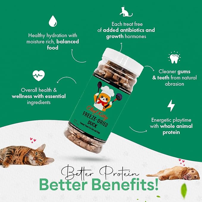 Freeze-Dried Duck Treats for Cats & Dogs – 100% Human Grade, Single Ingredient, High-Protein, Healthy Snack – No Additives or Preservatives – 1.5oz - Inspected & Tested in USA-Mewly Pet