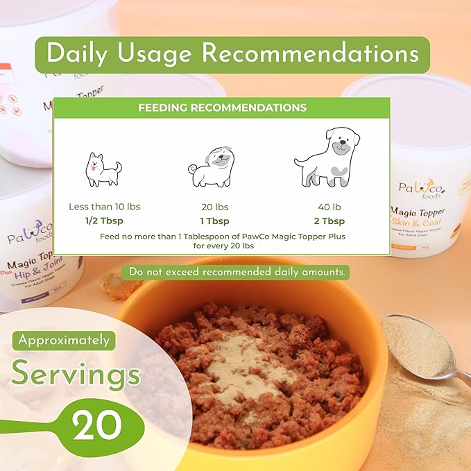 PawCo Magic Topper Gut Health - Dog Topper for Digestion with Postbiotics, Grain-Free Meal Enhancer for Digestive Support, 160g-Mewly Pet