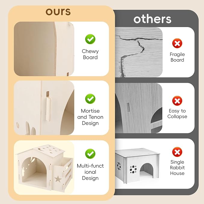 Extra Large Rabbit House & Rabbit Hay Feeder, Indoor Bunny Hideout with Feeder, Small Animal Houses & Habitats and Guinea Pig Hay Feeder-Mewly Pet