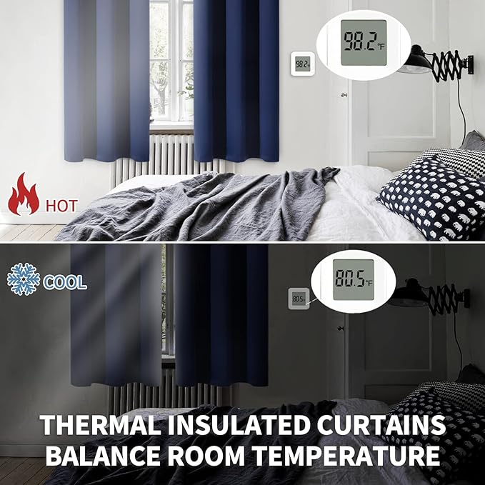 BGment Blackout Curtains for Living Room - Grommet Thermal Insulated Room Darkening Curtains for Bedroom, Set of 2 Panels (52 x 45 Inch, Navy Blue)